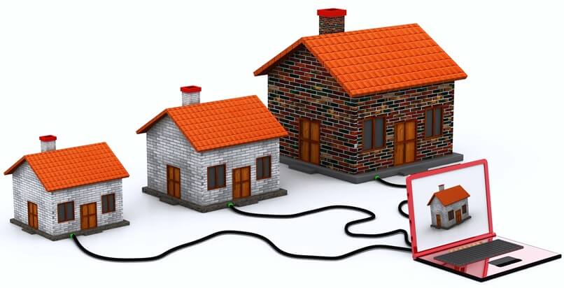 Sites para Imobiliárias